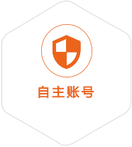 泸定到爱沙尼亚国际快递